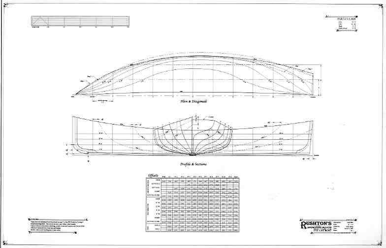 Plywood Catboat Plans http://www.douglasbrooksboatbuilding.com/rushton 