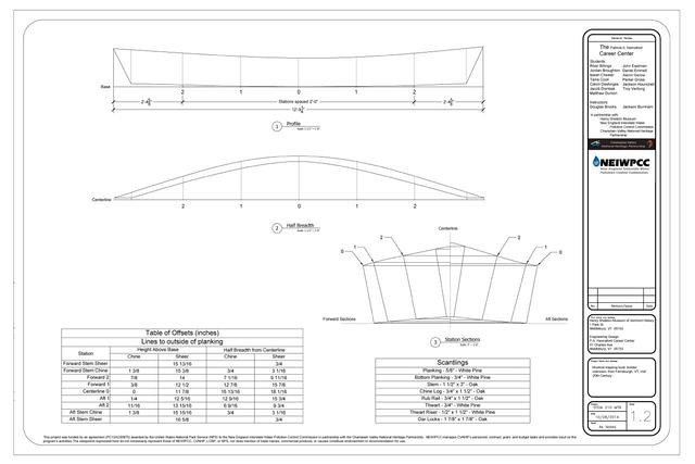 trapping boat