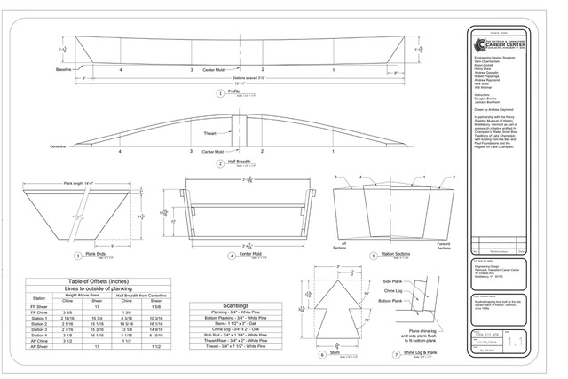 Lofting Hatch boat